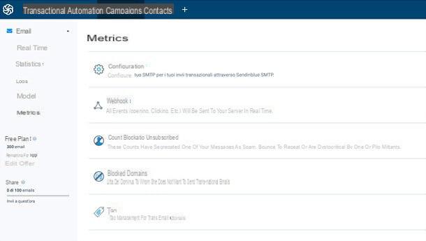 SendinBlue: what it is and how it works