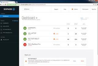 The only complete and free Antivirus for PC and MAC: Sophos Home
