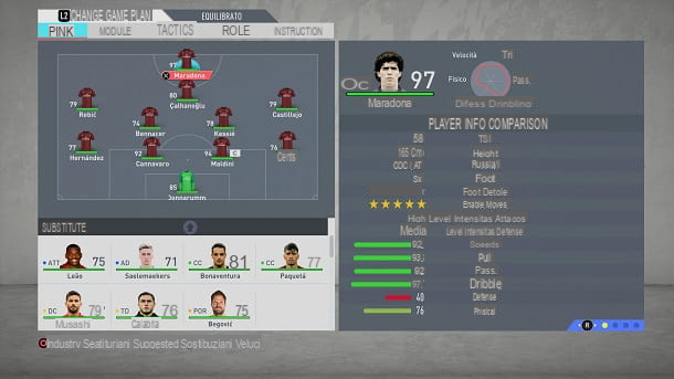 Comment obtenir les icônes sur FIFA Career PS4