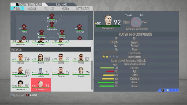 How to get the icons on FIFA Career PS4