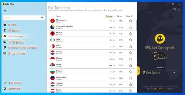 Como funciona a VPN CyberGhost