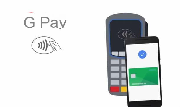 Como funciona o Google Pay