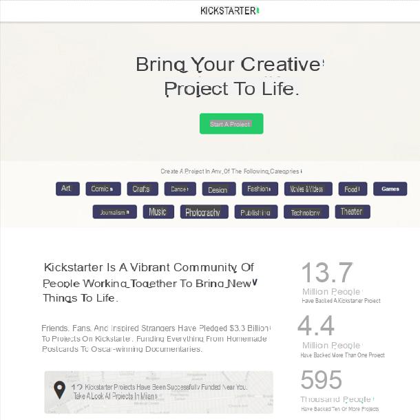 Cómo funciona Kickstarter