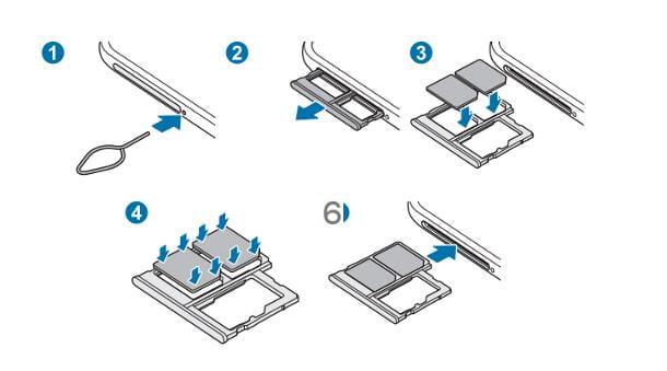 How to insert Samsung SIM