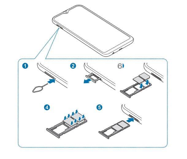 Como inserir Samsung SIM