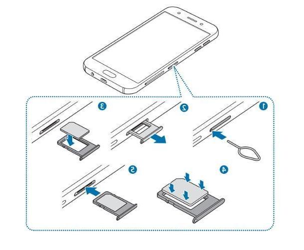 Cómo insertar la SIM de Samsung