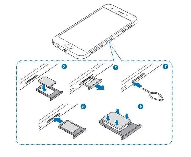 Como inserir Samsung SIM