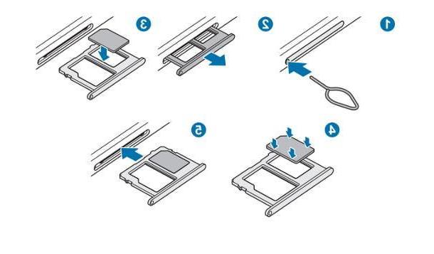 How to insert Samsung SIM