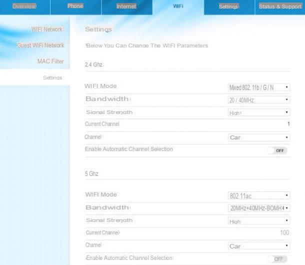 TIM WiFi modem: how it works