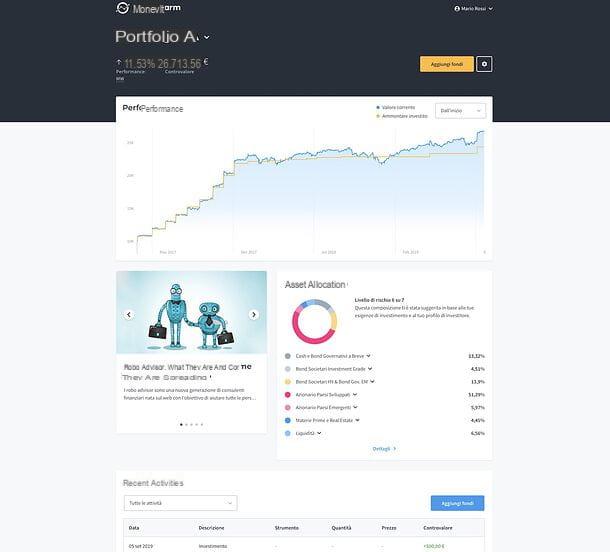 Moneyfarm: what it is and how it works