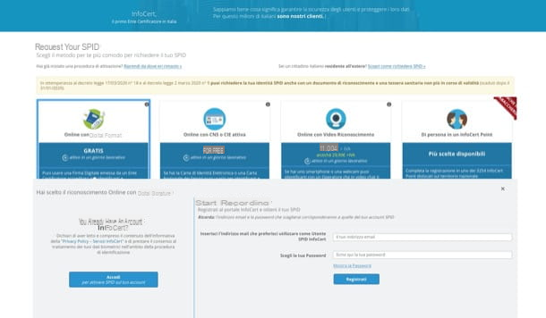 Como obter o código SPID