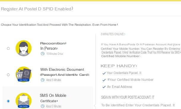 How SPID Poste works