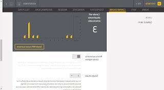 Canal wi-fi Aumente o sinal wi-fi e evite desconexões frequentes