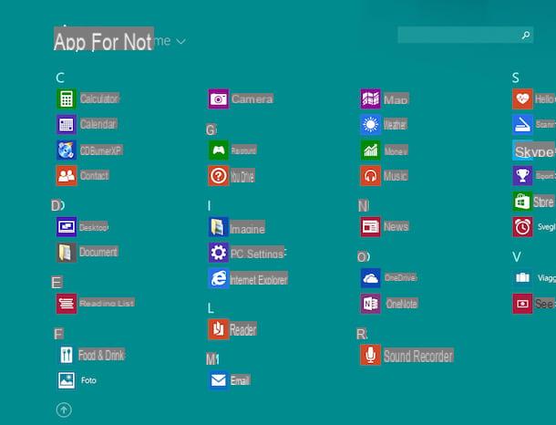 Comment utiliser Windows 8