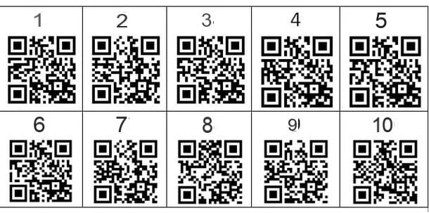 QR code: how it works