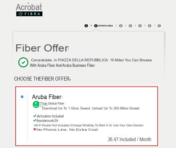 Aruba fiber: what it is and how it works