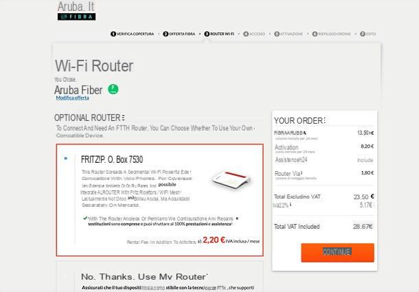 Fibre d'Aruba : qu'est-ce que c'est et comment ça marche