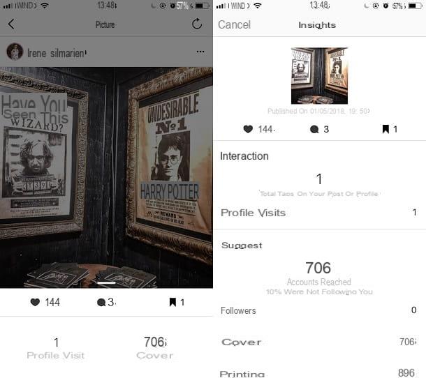 Cómo funcionan las vistas de Instagram