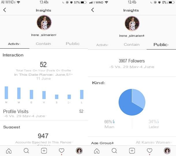 Cómo funcionan las vistas de Instagram