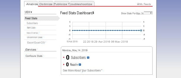 Cómo registrarse y utilizar Feedburner