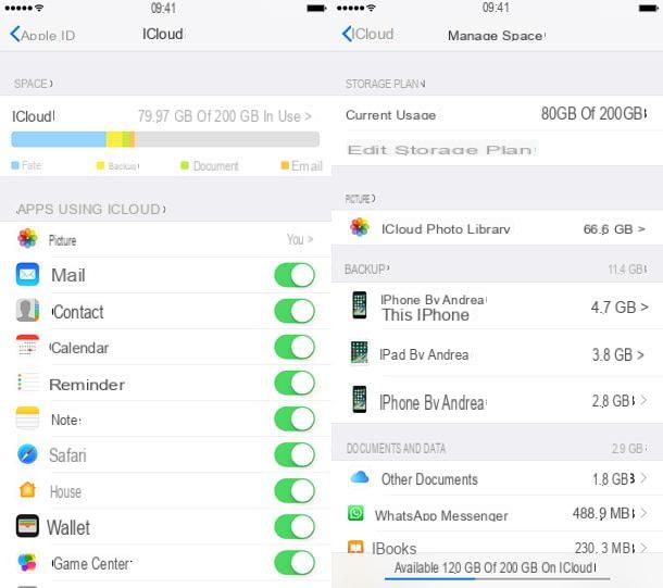 Cómo usar iCloud