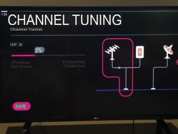 Cómo comprobar si la antena de TV funciona