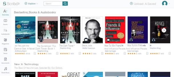 Cómo funciona Scribd