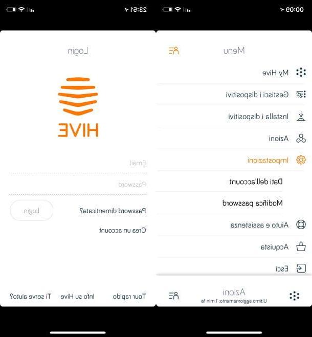 HIVE: what it is and how it works