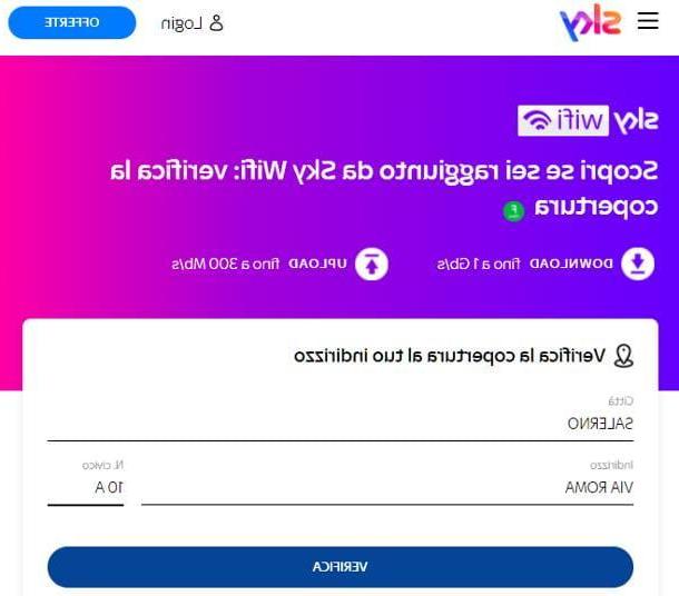 Como funciona o Sky Wifi