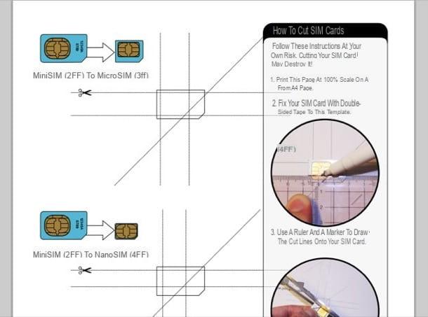 Cómo insertar SIM iPhone