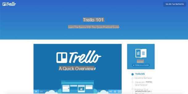 How to use Trello