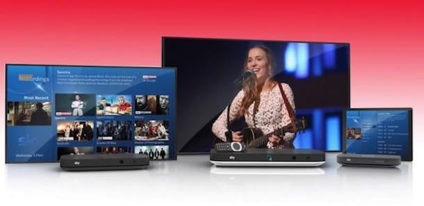 Como funciona o Sky Q