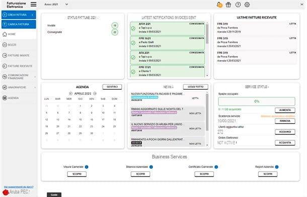 How Aruba Electronic Invoicing works