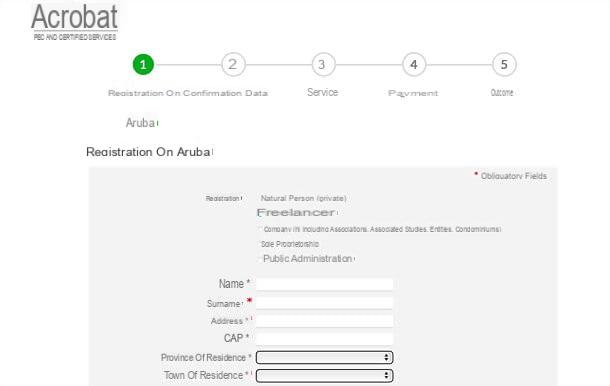 Como funciona a fatura eletrônica da Aruba