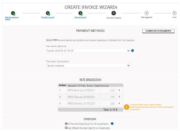 How Aruba Electronic Invoicing works