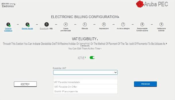 How Aruba Electronic Invoicing works