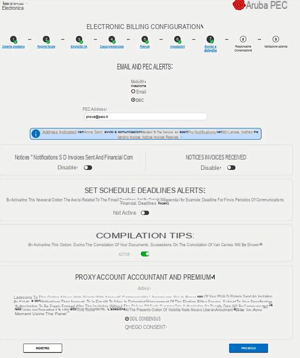 How Aruba Electronic Invoicing works