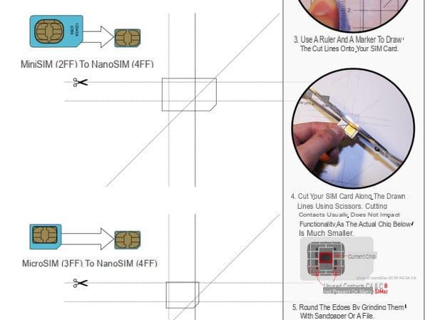 How to insert SIM iPhone 5