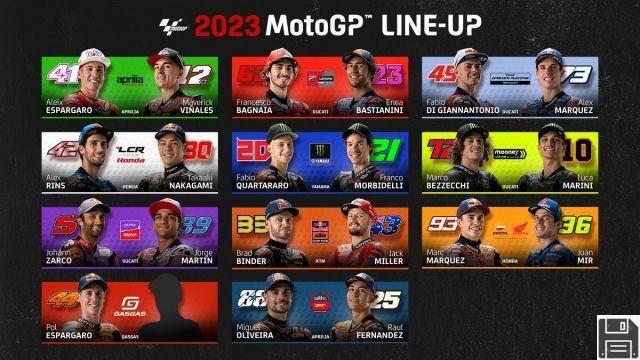 Melhores canais de Telegramas para ver o MotoGP no Telegrama