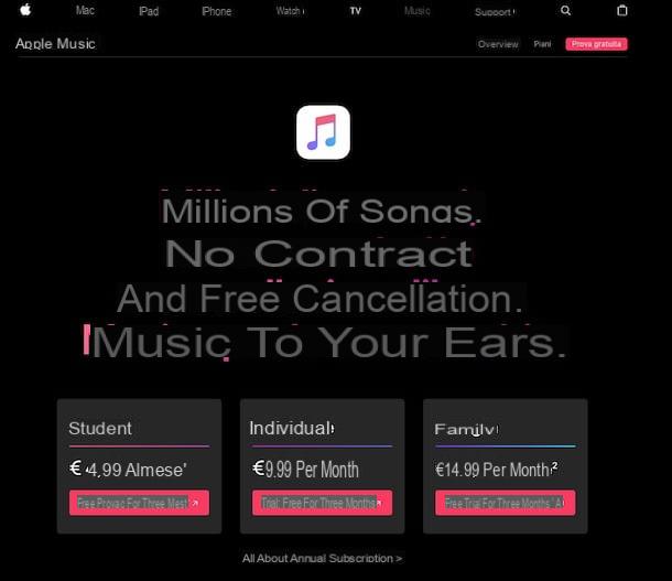 Como funciona o Apple Music