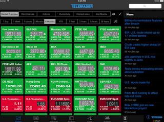 Los mercados de valores Las mejores aplicaciones para seguir el mercado de valores y la tendencia de acciones y participaciones