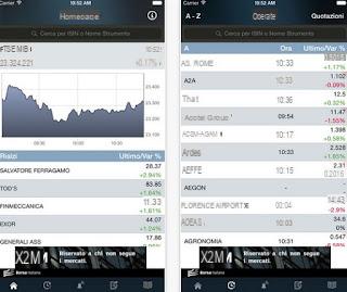 Best apps to follow the stock market and the trend of stocks and shares