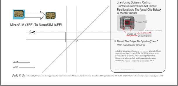 Cómo insertar la SIM de Huawei