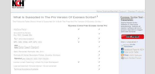 Express Scribe: how it works