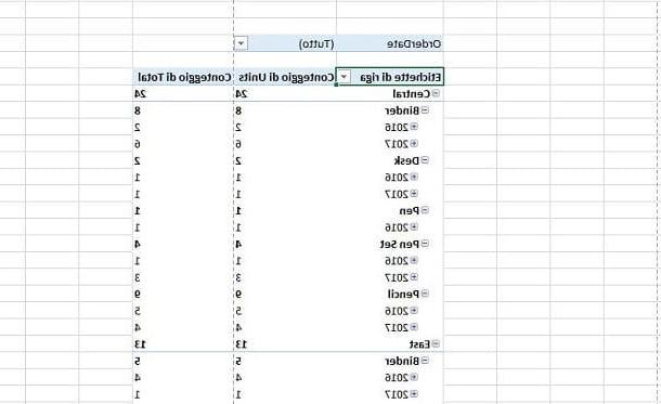 Cómo usar Excel