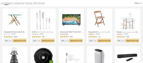 Lista de deseos de Amazon: cómo funciona