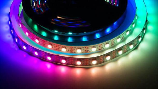 How LEDs work