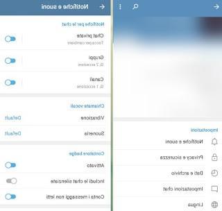 Gerenciamento de notificação de telegrama Guia completo para telegrama