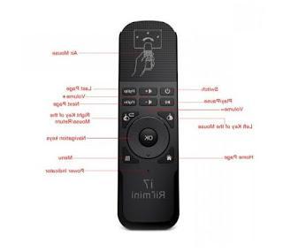 Wireless remote controls for PC: buying guide