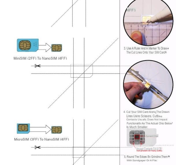 Cómo insertar SIM iPhone 6